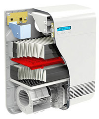 Бризер Tion O2 MAC совместима с базовой станцией управления MagicAir - купить в Туле